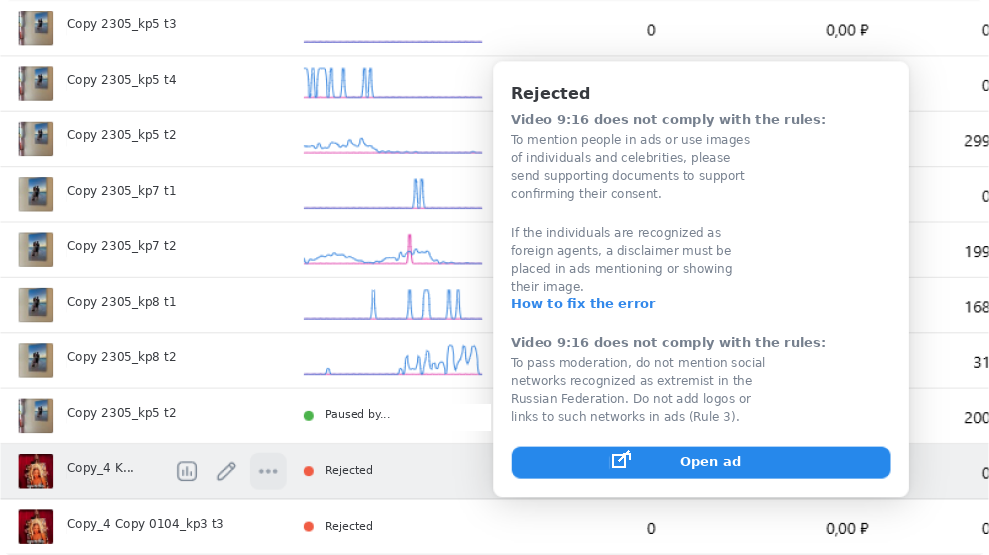 VK Ads moderation assistance