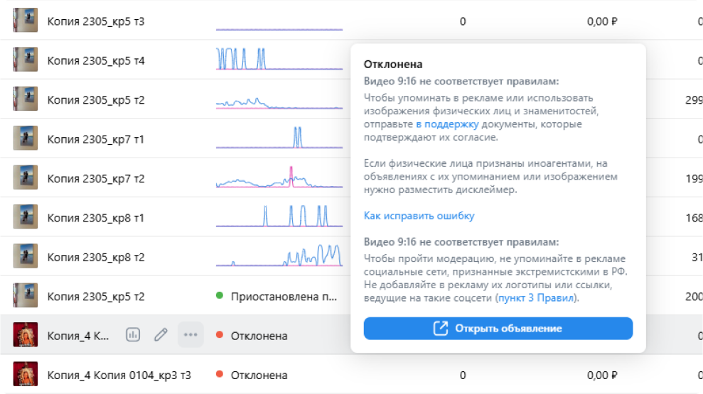 Помощь с модерацией рекламы ВКонтакте