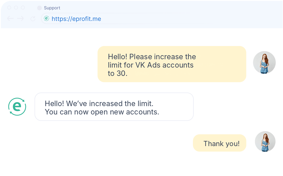 eProfit.me technical support