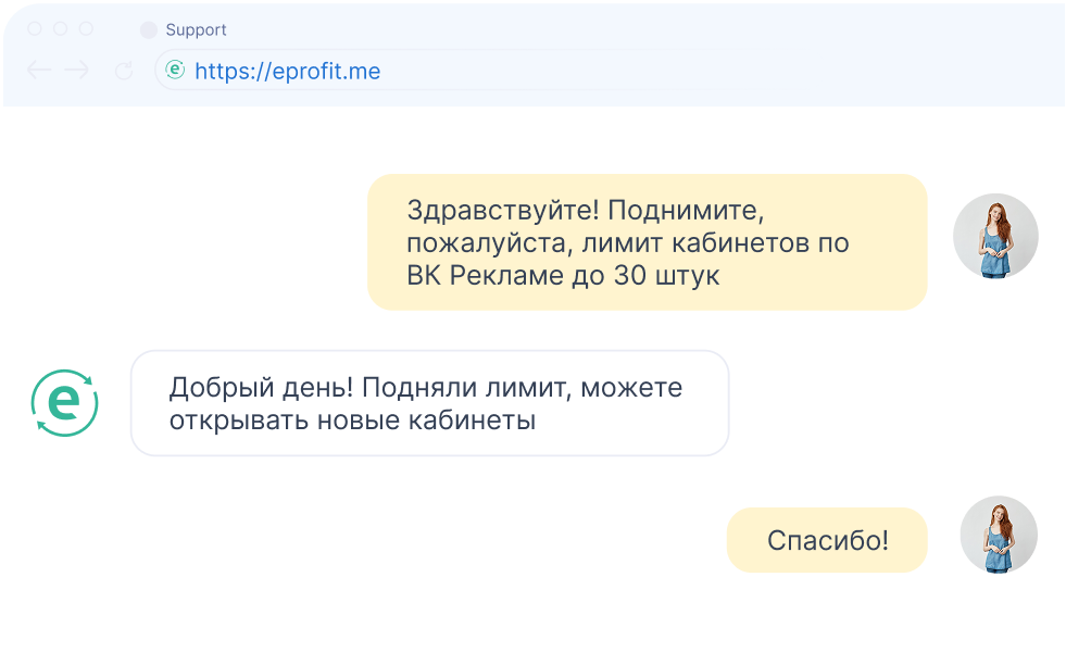 Техническая поддержка eProfit.me